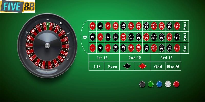 Roulette five88 cua cuoc